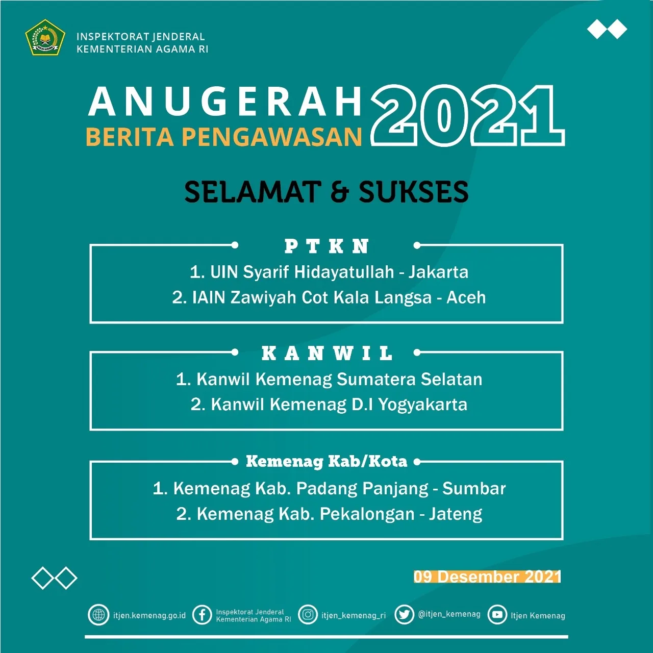 IAIN Langsa Raih Juara 2 Berita Pengawasan PTKN Se Indonesia