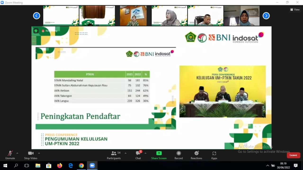 Kelulusan UM-PTKIN Diumumkan Hari Ini, Pendaftar di IAIN Langsa Meningkat   